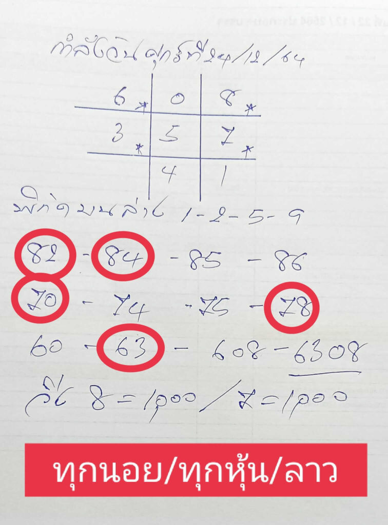 แนวทางหวยลาว 24/12/64 ชุดที่ 2