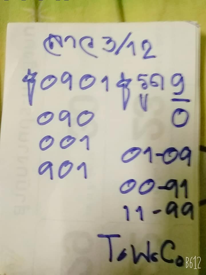 แนวทางหวยลาว 3/12/64 ชุดที่ 2