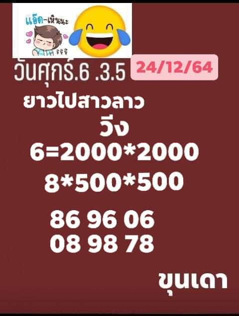 แนวทางหวยลาว 24/12/64 ชุดที่ 8