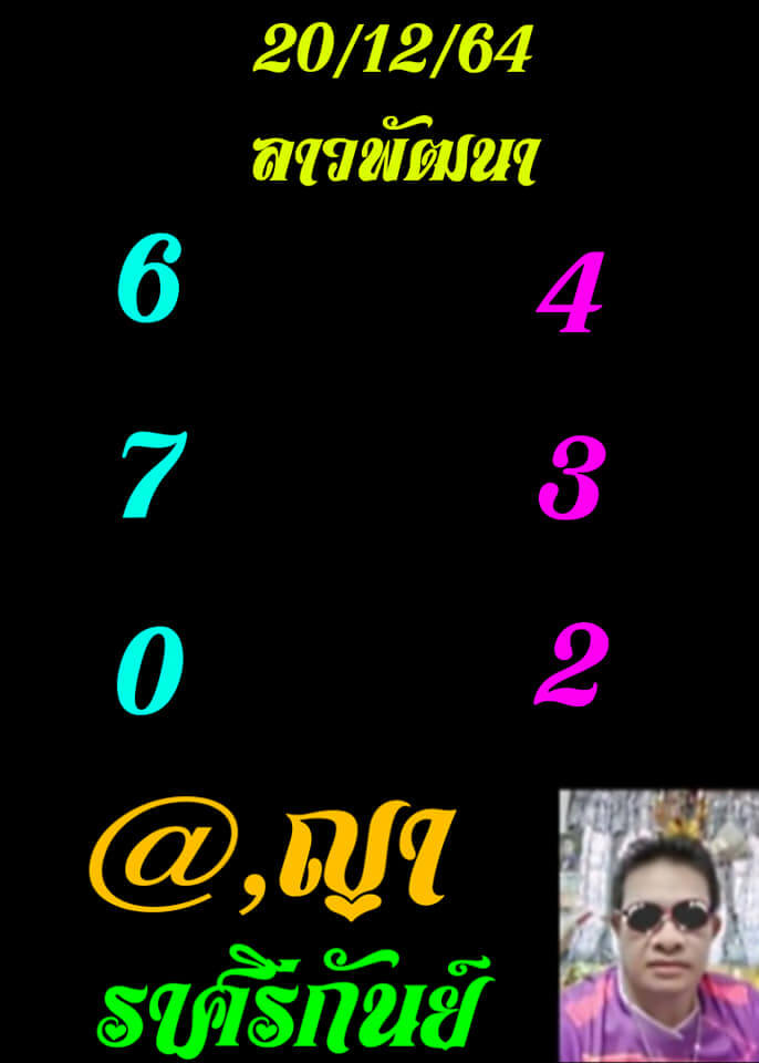 แนวทางหวยลาว 20/12/64 ชุดที่ 5