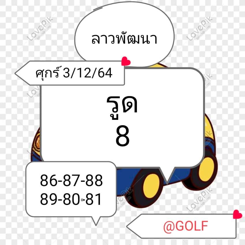 แนวทางหวยลาว 3/12/64 ชุดที่ 6