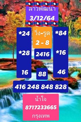 แนวทางหวยลาว 3/12/64 ชุดที่ 8