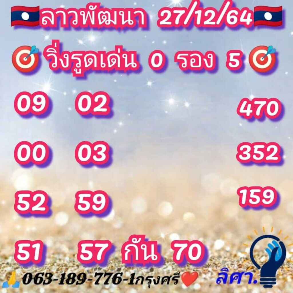 แนวทางหวยลาว 27/12/64 ชุดที่ 4