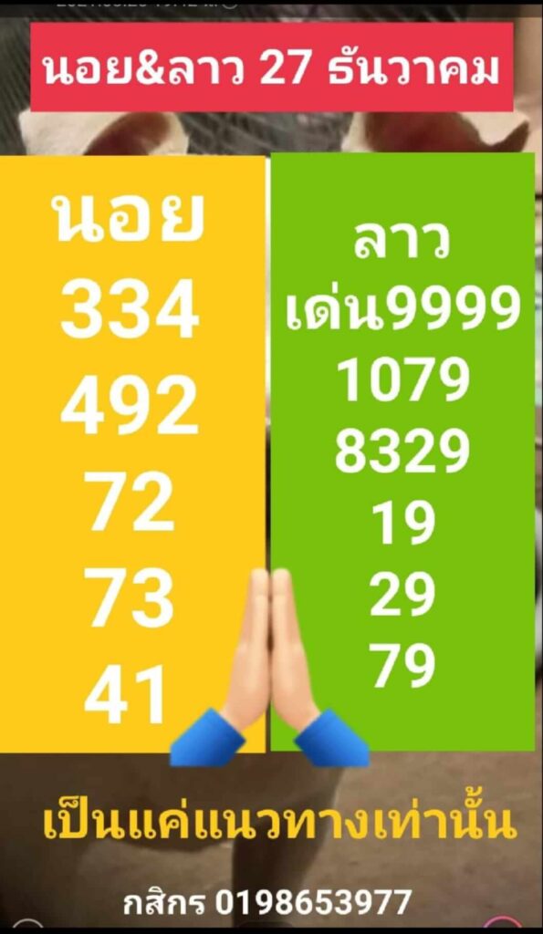 แนวทางหวยลาว 27/12/64 ชุดที่ 1