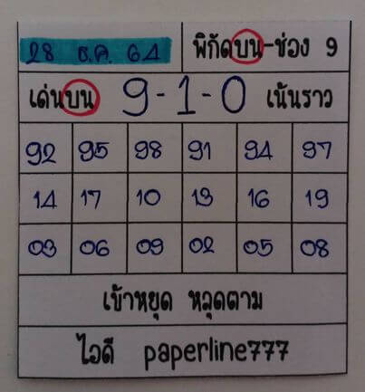 หวยหุ้นวันนี้ 28/12/64 ชุดที่ 10