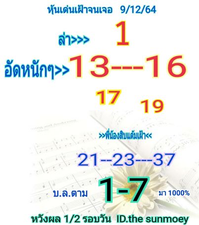 หวยหุ้นวันนี้ 9/12/64 ชุดที่ 1