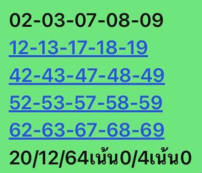 หวยหุ้นวันนี้ 20/12/64 ชุดที่ 2