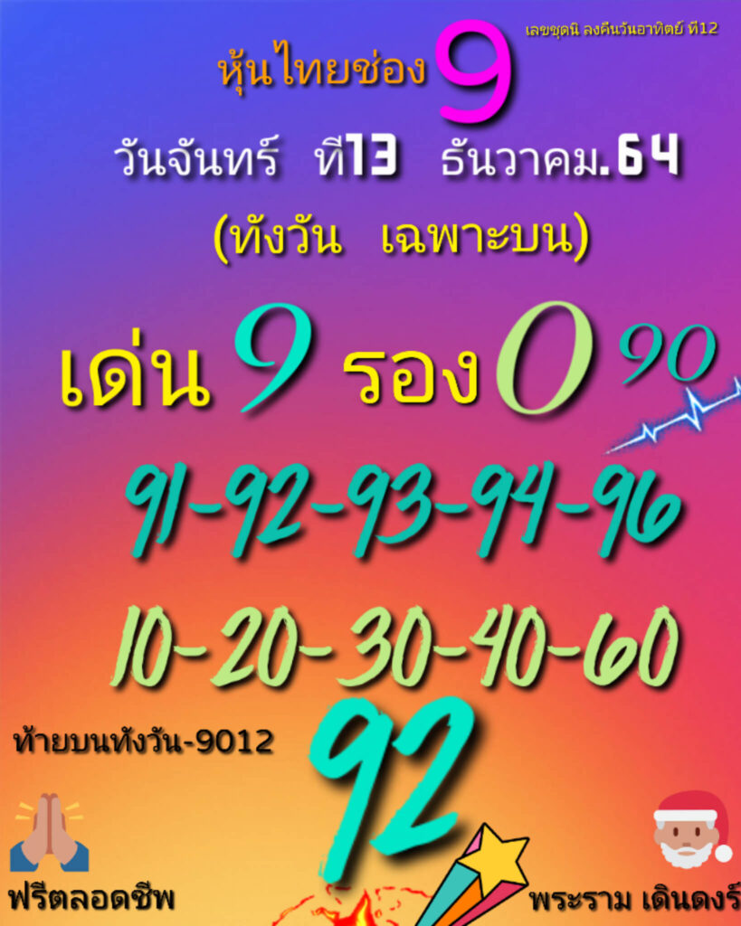 หวยหุ้นวันนี้ 13/12/64 ชุดที่ 2