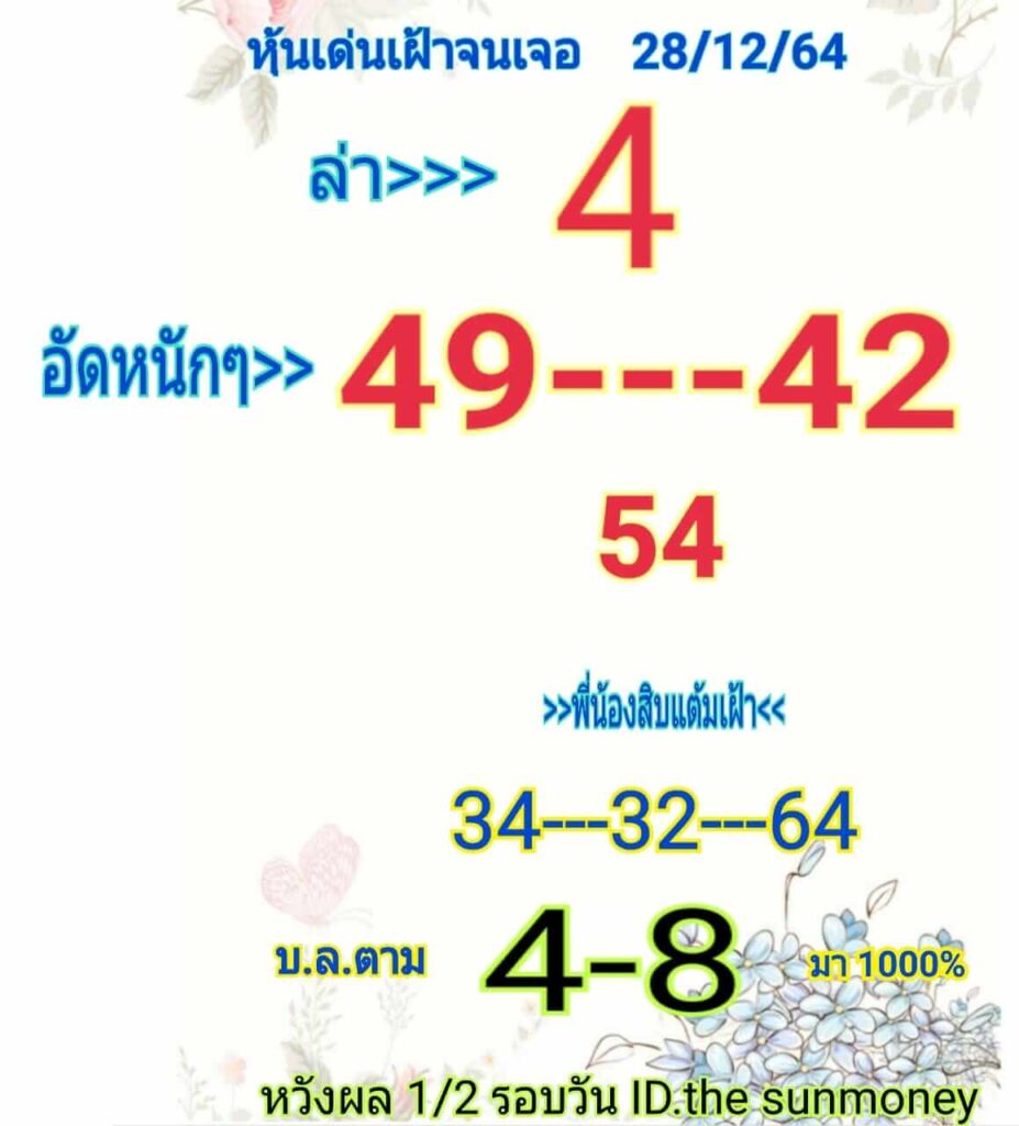 หวยหุ้นวันนี้ 29/12/64 ชุดที่ 10