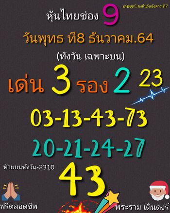 หวยหุ้นวันนี้ 8/12/64 ชุดที่ 10