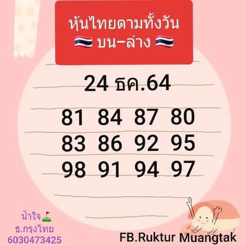 หวยหุ้นวันนี้ 24/12/64 ชุดที่ 6