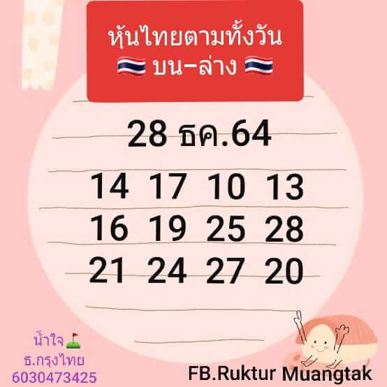 หวยหุ้นวันนี้ 28/12/64 ชุดที่ 7