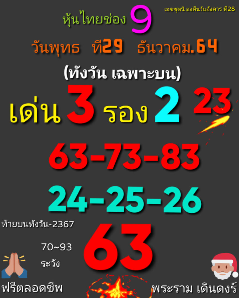 หวยหุ้นวันนี้ 29/12/64 ชุดที่ 5