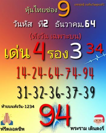 หวยหุ้นวันนี้ 2/12/64 ชุดที่ 6