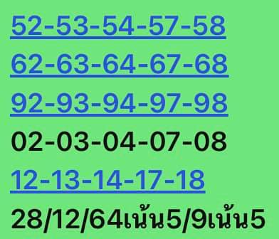 หวยหุ้นวันนี้ 28/12/64 ชุดที่ 6