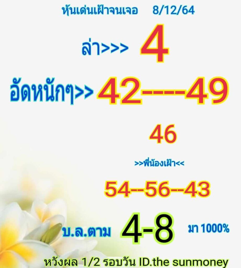 หวยหุ้นวันนี้ 8/12/64 ชุดที่ 6