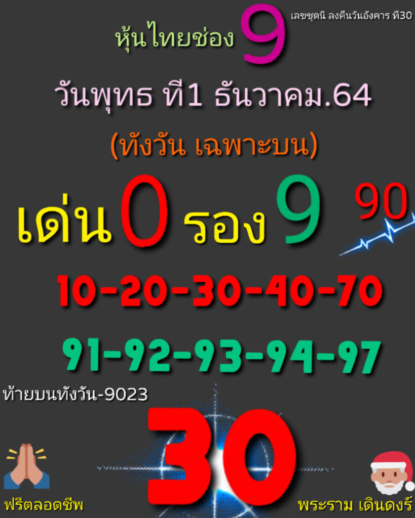 หวยหุ้นวันนี้ 1/12/64 ชุดที่ 3