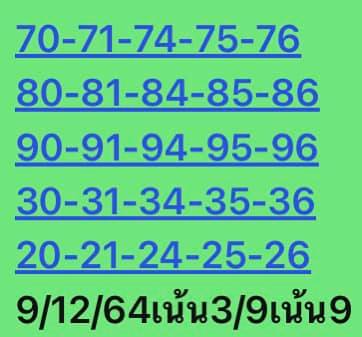 หวยหุ้นวันนี้ 9/12/64 ชุดที่ 8