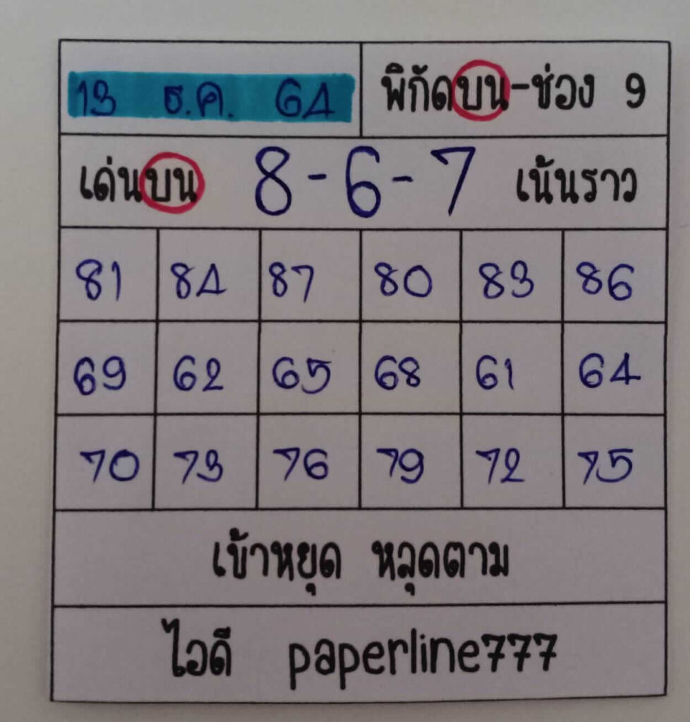 หวยหุ้นวันนี้ 13/12/64 ชุดที่ 3