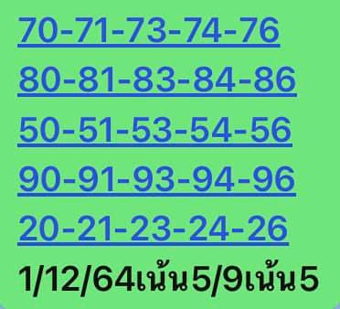 หวยหุ้นวันนี้ 1/12/64 ชุดที่ 4