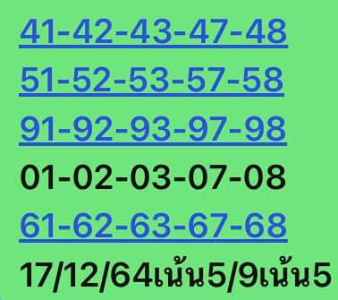 หวยหุ้นวันนี้ 17/12/64 ชุดที่ 3