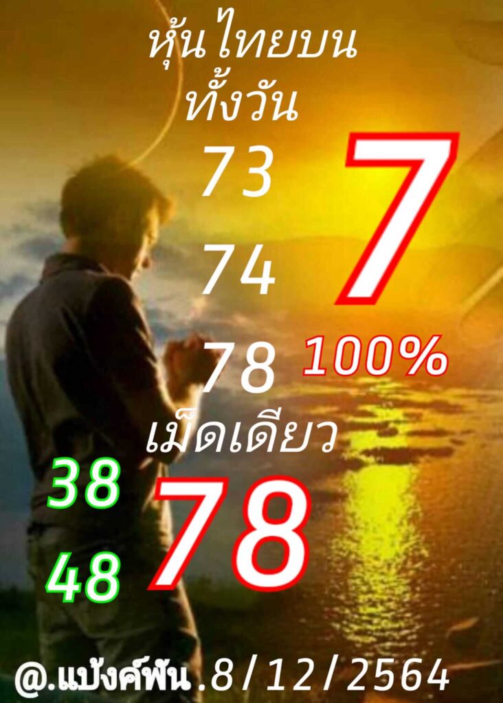 หวยหุ้นวันนี้ 8/12/64 ชุดที่ 2