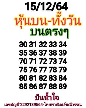หวยหุ้นวันนี้ 15/12/64 ชุดที่ 1