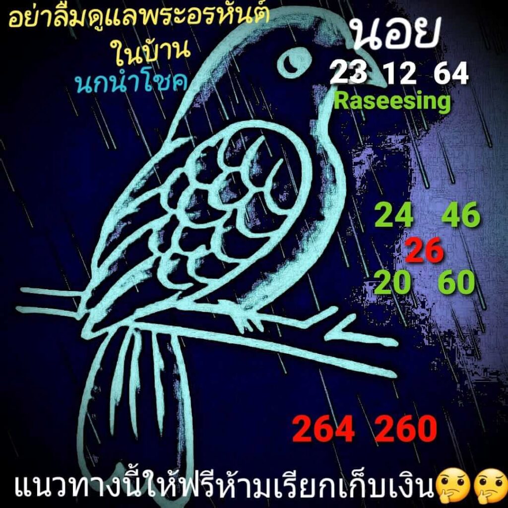 แนวทางหวยฮานอย 23/12/64ชุดที่ 9