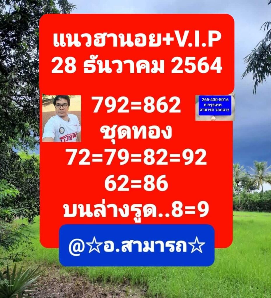 แนวทางหวยฮานอย 28/12/64 ชุดที่ 6