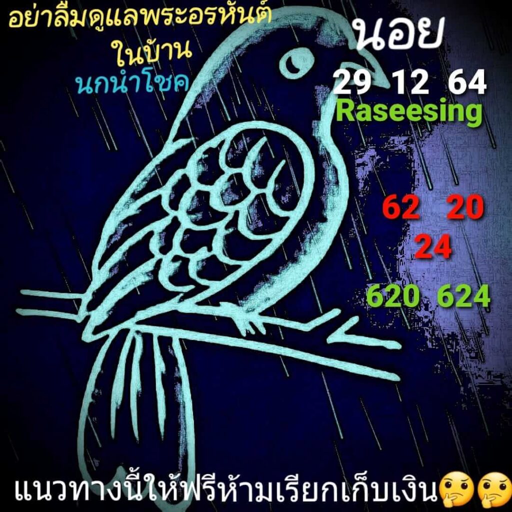 แนวทางหวยฮานอย 29/12/64 ชุดที่ 5