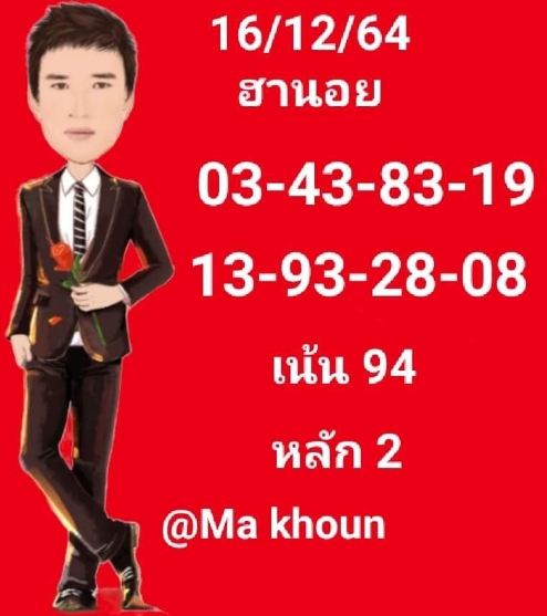 แนวทางหวยฮานอย 16/12/64 ชุดที่ 10