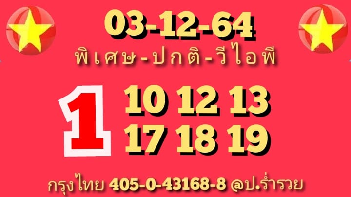 แนวทางหวยฮานอย 3/12/64 ชุดที่ 10