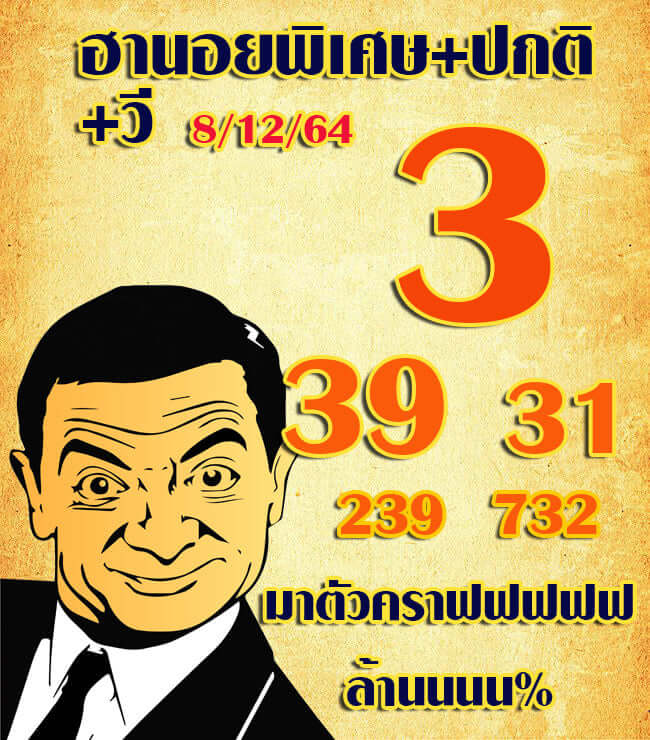 แนวทางหวยฮานอย 8/12/64 ชุดที่ 1