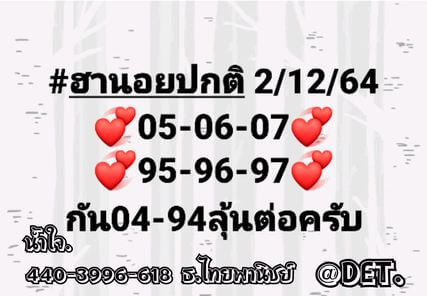 แนวทางหวยฮานอย 2/12/64 ชุดที่ 10