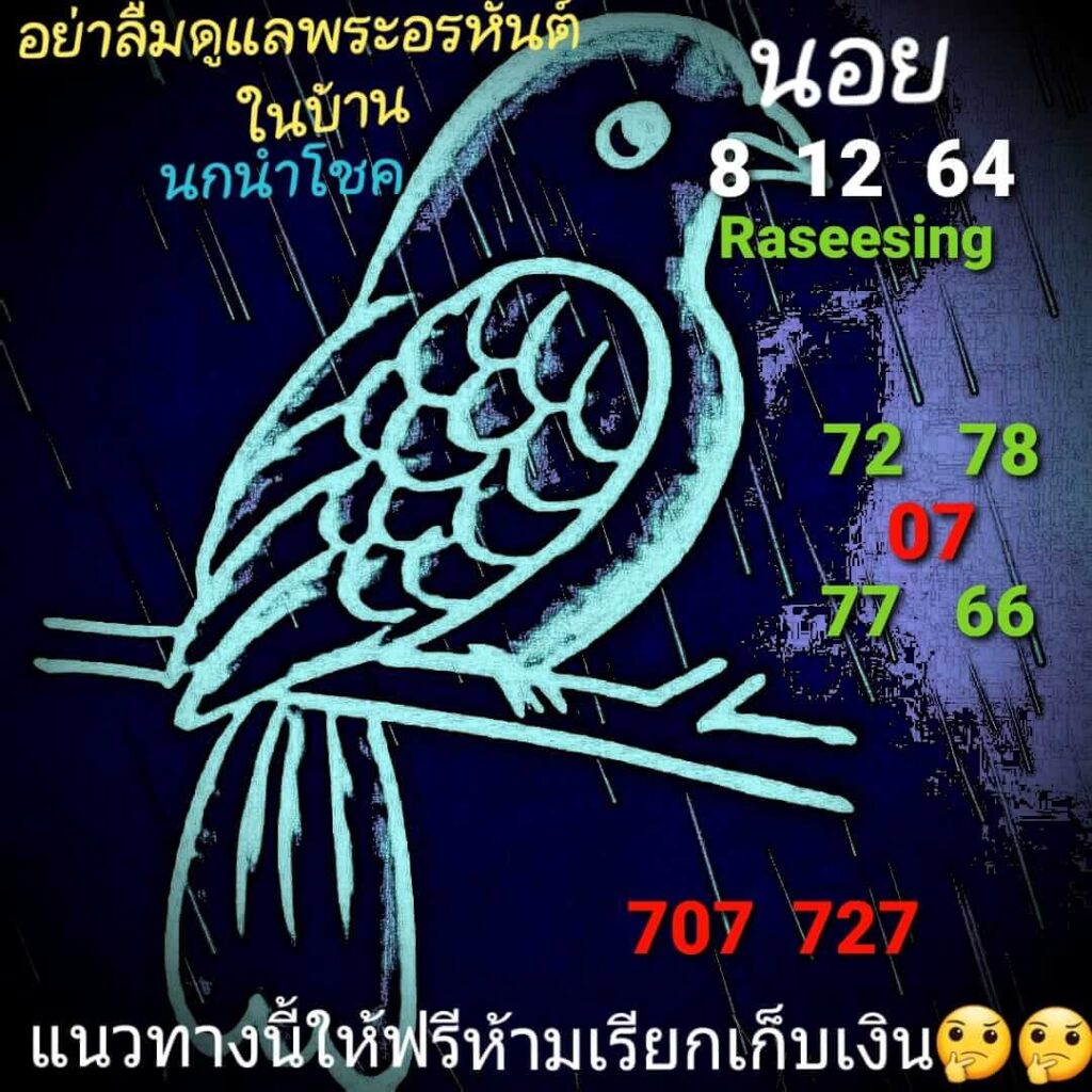 แนวทางหวยฮานอย 8/12/64 ชุดที่ 8