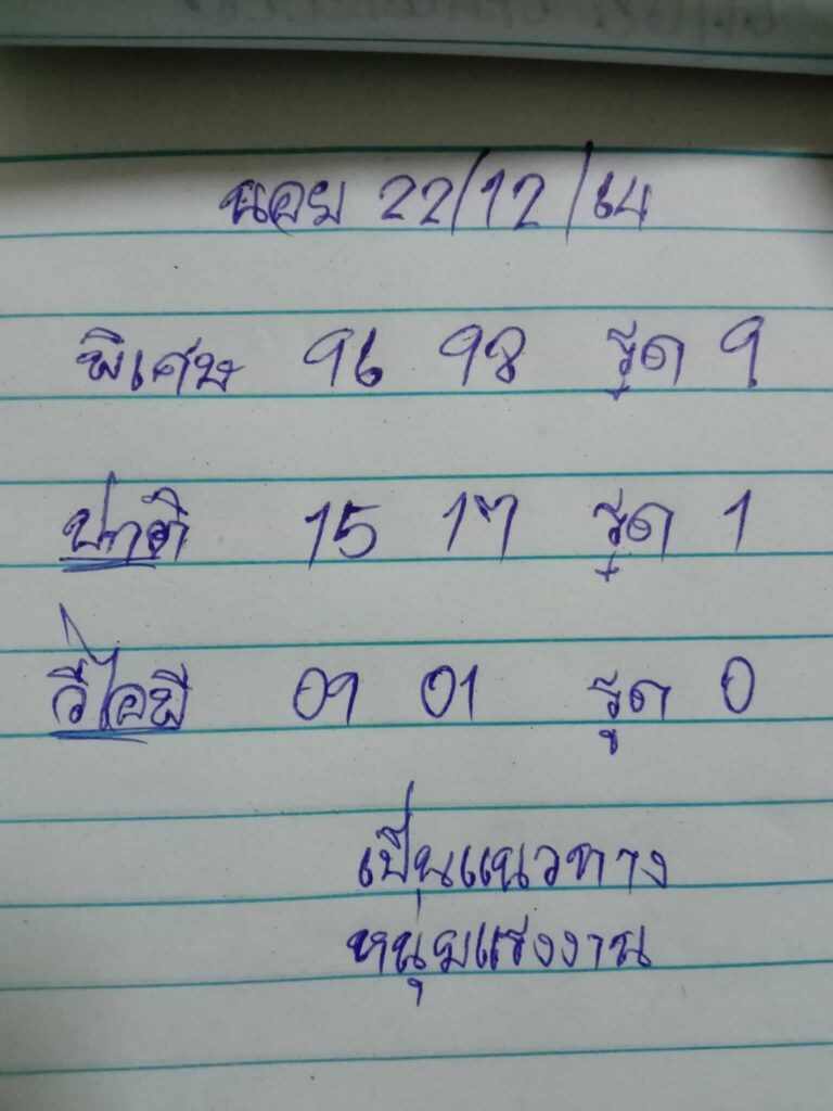 แนวทางหวยฮานอย 22/12/64 ชุดที่ 10