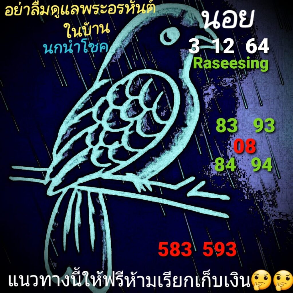 แนวทางหวยฮานอย 3/12/64 ชุดที่ 5