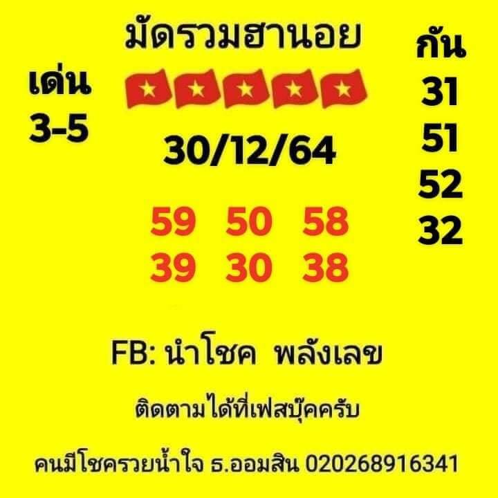 แนวทางหวยฮานอย 30/12/64 ชุดที่ 10