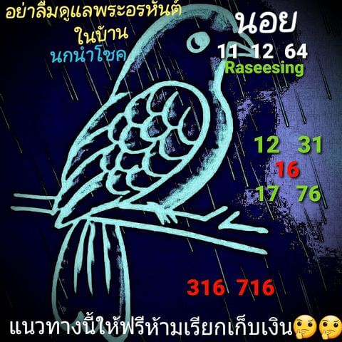 แนวทางหวยฮานอย 11/12/64 ชุดที่ 6