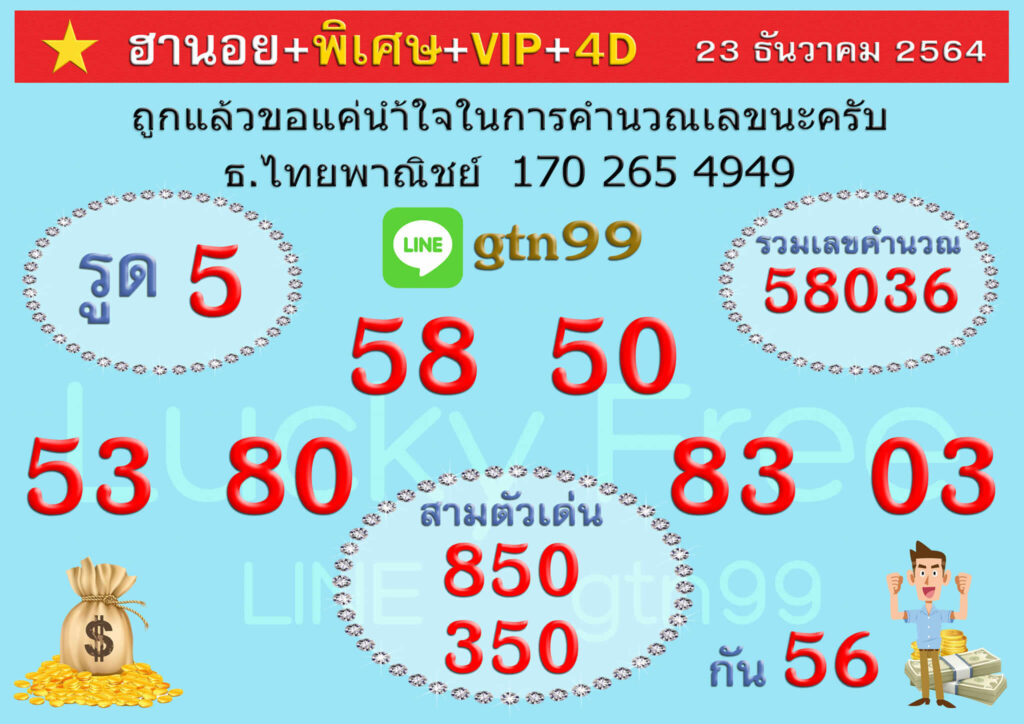 แนวทางหวยฮานอย 23/12/64ชุดที่ 3