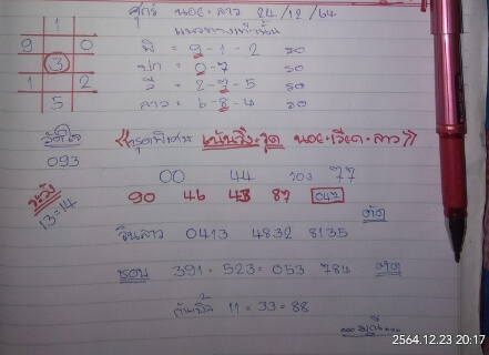 แนวทางหวยฮานอย 24/12/64 ชุดที่ 3