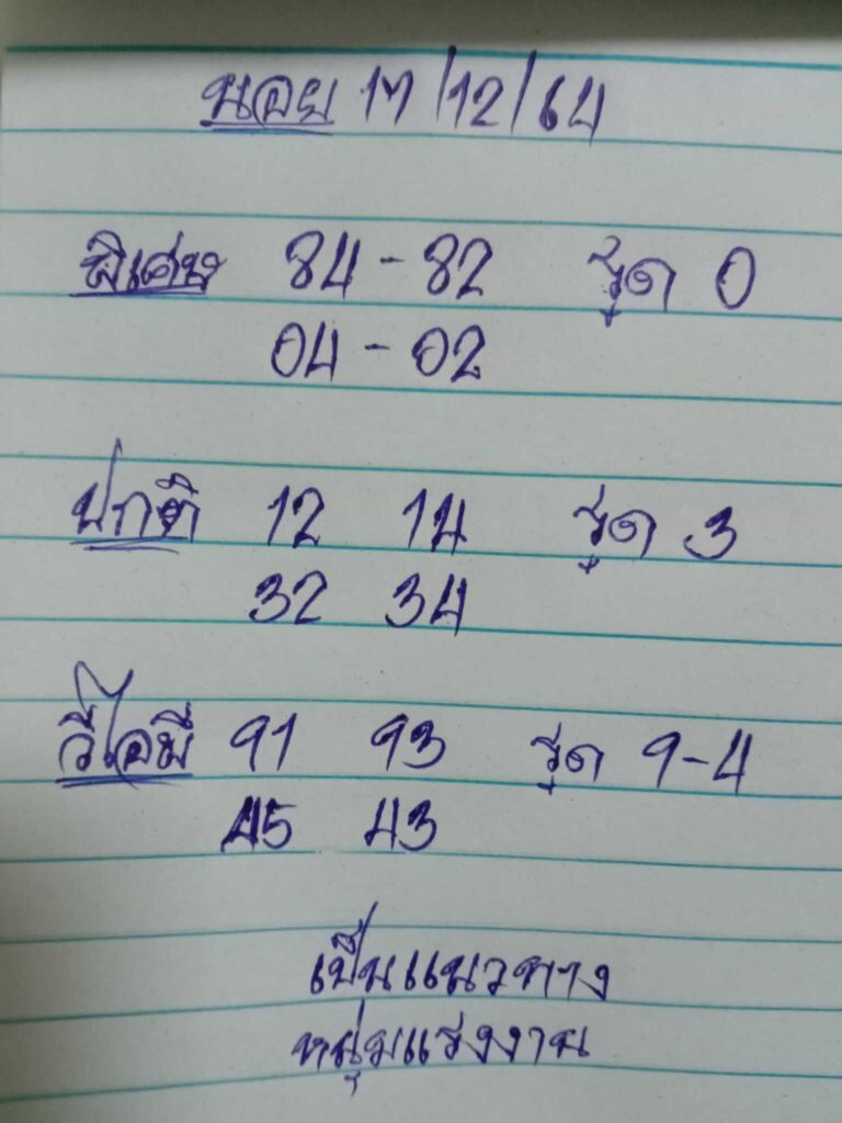 แนวทางหวยฮานอย 17/12/64 ชุดที่ 1