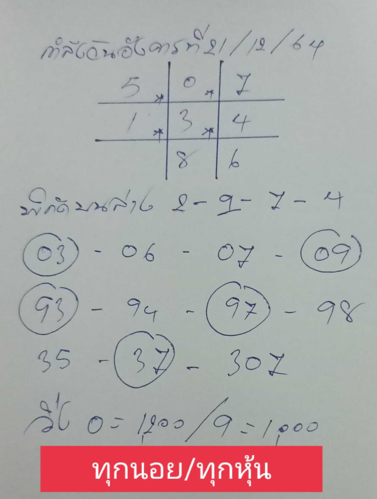 แนวทางหวยฮานอย 21/12/64 ชุดที่ 3