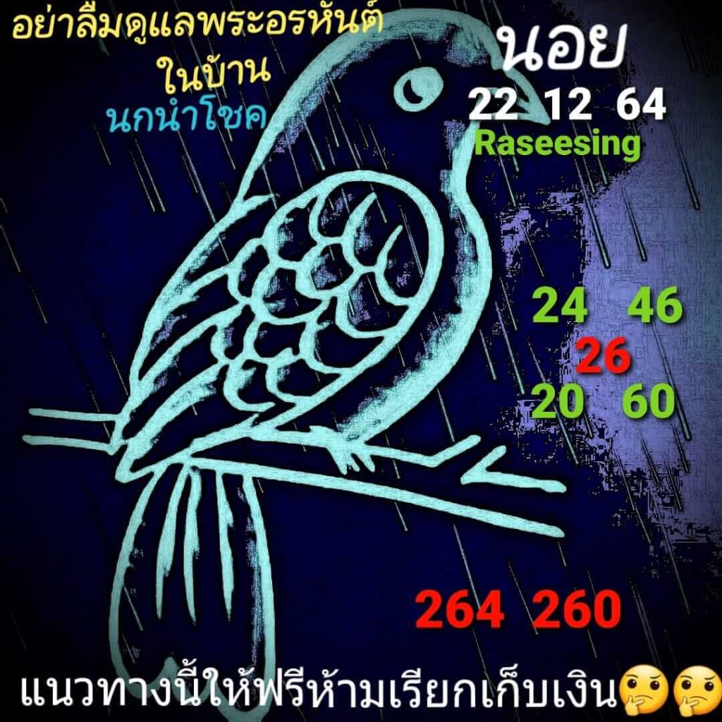 แนวทางหวยฮานอย 22/12/64 ชุดที่ 2