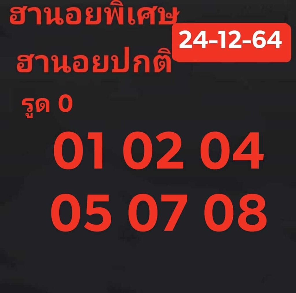 แนวทางหวยฮานอย 25/12/64 ชุดที่ 3