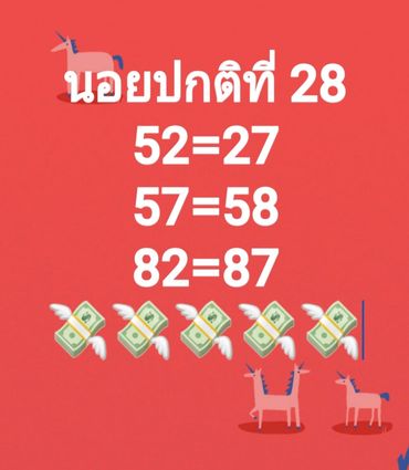 แนวทางหวยฮานอย 28/12/64 ชุดที่ 4