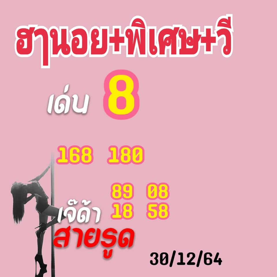 แนวทางหวยฮานอย 30/12/64 ชุดที่ 1