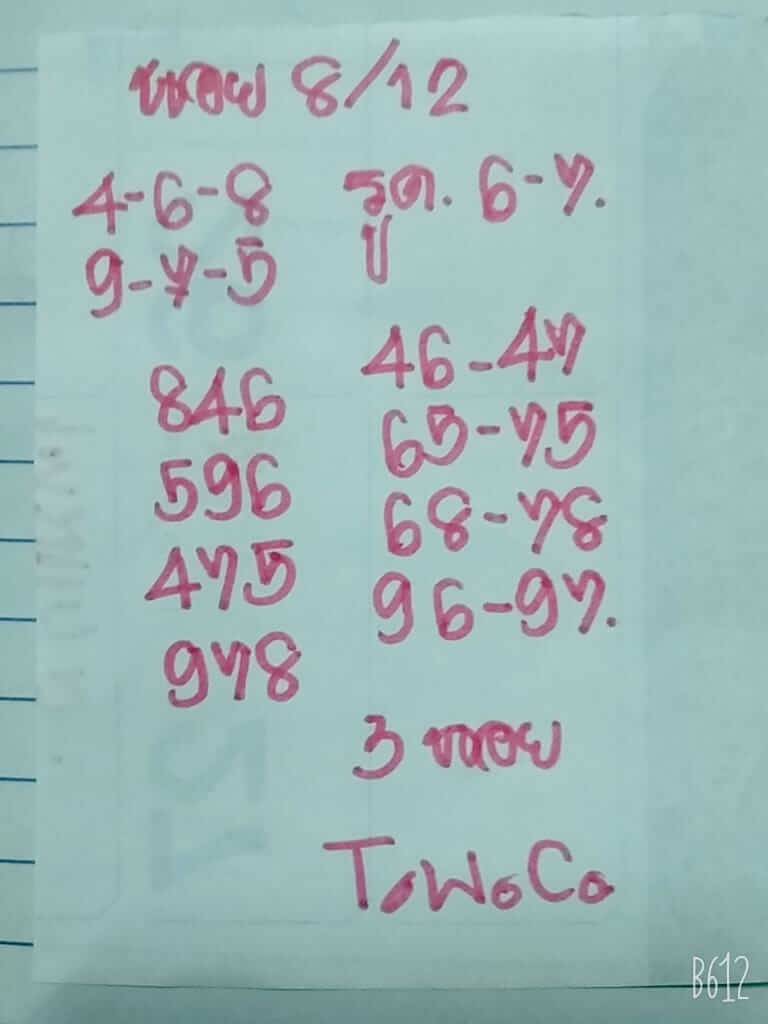 แนวทางหวยฮานอย 8/12/64 ชุดที่ 2