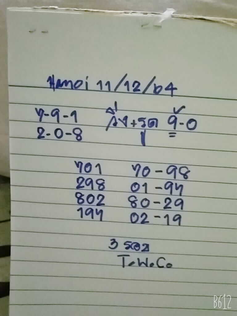 แนวทางหวยฮานอย 11/12/64 ชุดที่ 1