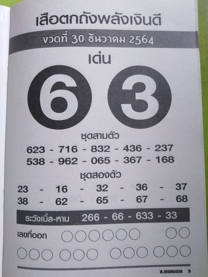 หวยเสือตกถังพลังเงินดี 30/12/64